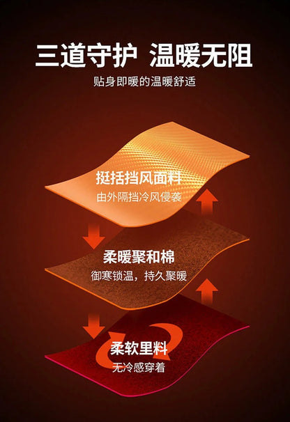 Korean Fashion Winter Men Hooded Parkas Casual Outdoor Windproof Men Clothing with Hood Thickened Warm Cotton Jacket for Men New.