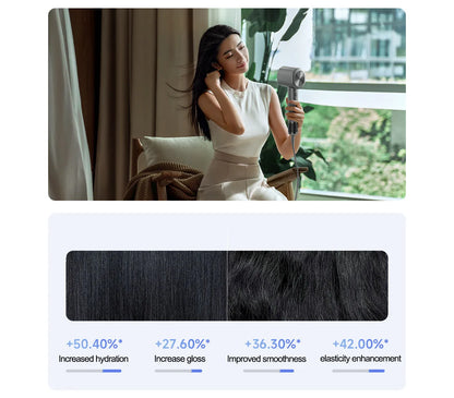 XIAOMI MIJIA High Speed Water Ion Hair Dryer H701,4 Temps & 3 Speeds,Professional 1600W Ionic Blow Dryers,110000 Rpm Fast Dry.