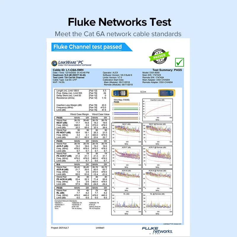 COMNEN 24 Pack Ethernet Lighting Patch Cable Flexiable Slim Cat6a 10G POE LAN Cable  for Switch Ps5 Router Xbox Computer.
