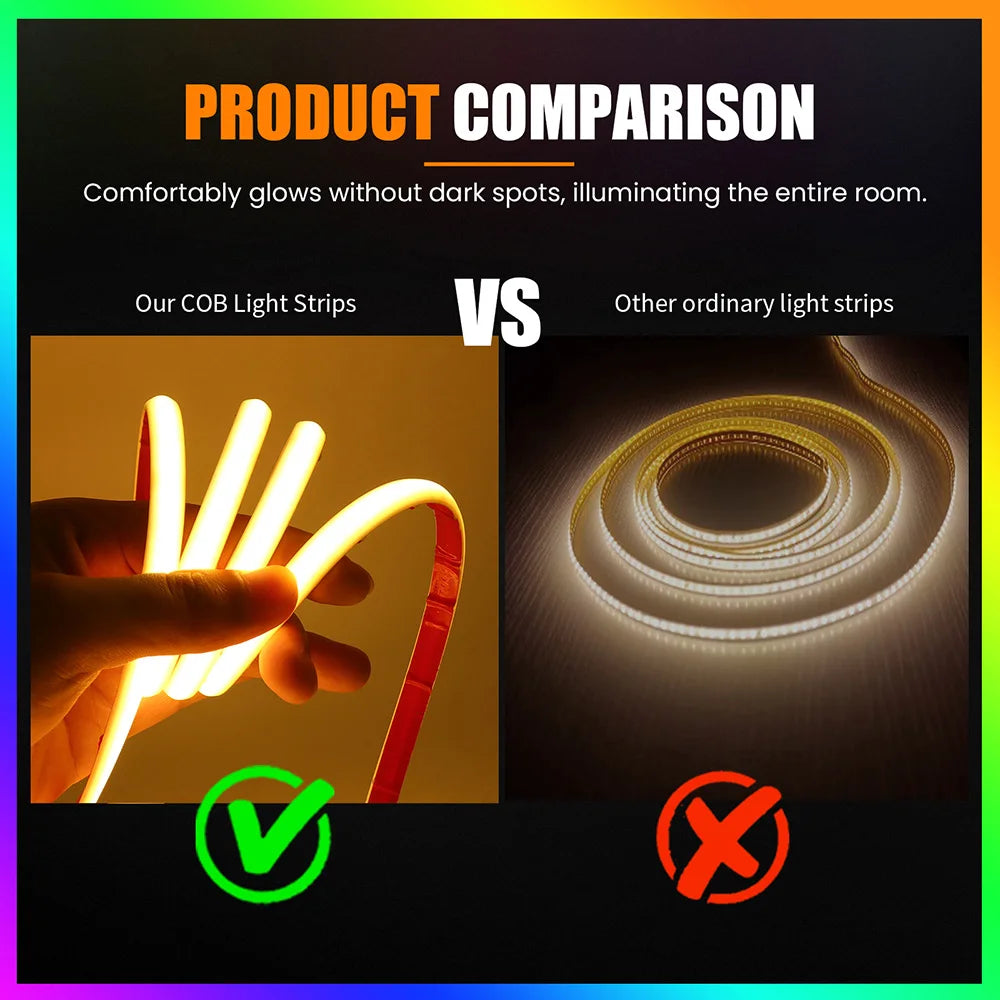 Waterproof COB LED Neon Light Strip 12V 24V 5m 10m 15m 20m 0.5m 320 LEDs Flexible Tape Silicone Tube Lamp Liner Lighting RA90.