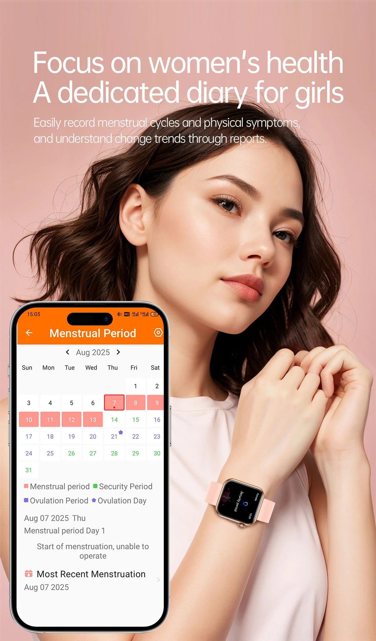 2025 New LED Women AI Smart Diagnosis Smart Watch HRV+PPG Blood Pressure Blood oxygen Health monitor IP68 NFC Smartwatches ﻿.