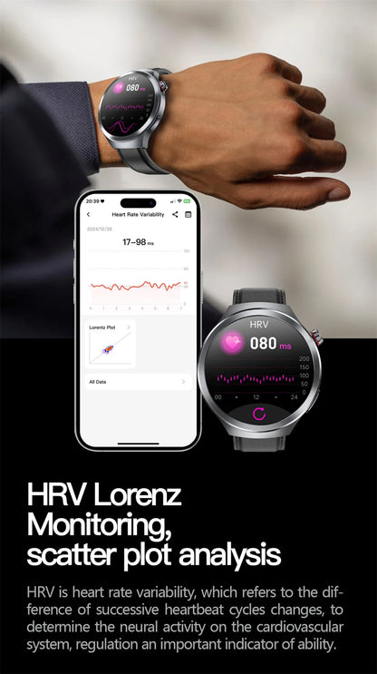 2025 New For HUAWEI Uric Acid Blood Pressure Blood oxygen Body Analysis Smart Watch ECG+PPG Clock Bluetooth call Smart watch Men.