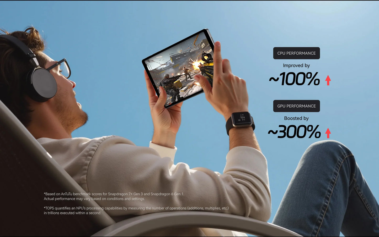 ALLDOCUBE iPlay 70 mini Ultra Gaming Tablet 8.8'' 2.5K 144Hz Snapdragon 7+Gen3 20GB（12+8 Virtual）RAM 256GB ROM 7300mAh Android14.