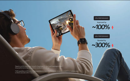 ALLDOCUBE iPlay 70 mini Ultra Gaming Tablet 8.8'' 2.5K 144Hz Snapdragon 7+Gen3 20GB（12+8 Virtual）RAM 256GB ROM 7300mAh Android14.