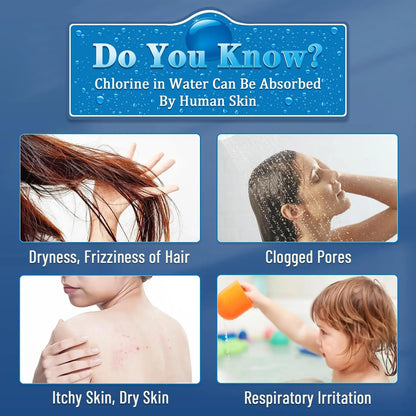 Briskspring Shower Water Filter Purifier To Remove Chlorine Heavy Metals With Time Reminder Shower Head  filter for hard water.