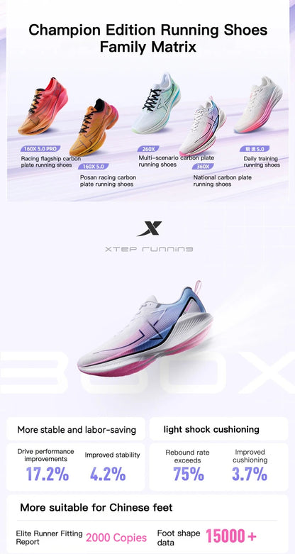 Xtep 360X Professional Running shoes Men's Carbon Plate Marathon PB Sport Shoe Lightweight ETPU Material Sneakers 976119110080.