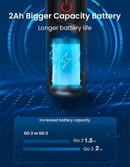 Bosch GO 3 Elektroschrauber-Set, 3,6 V, 5 Nm, kabellose Mini-Handbohrmaschine, wiederaufladbarer Schraubendreher, Bosch Multifunktions-Elektrowerkzeug