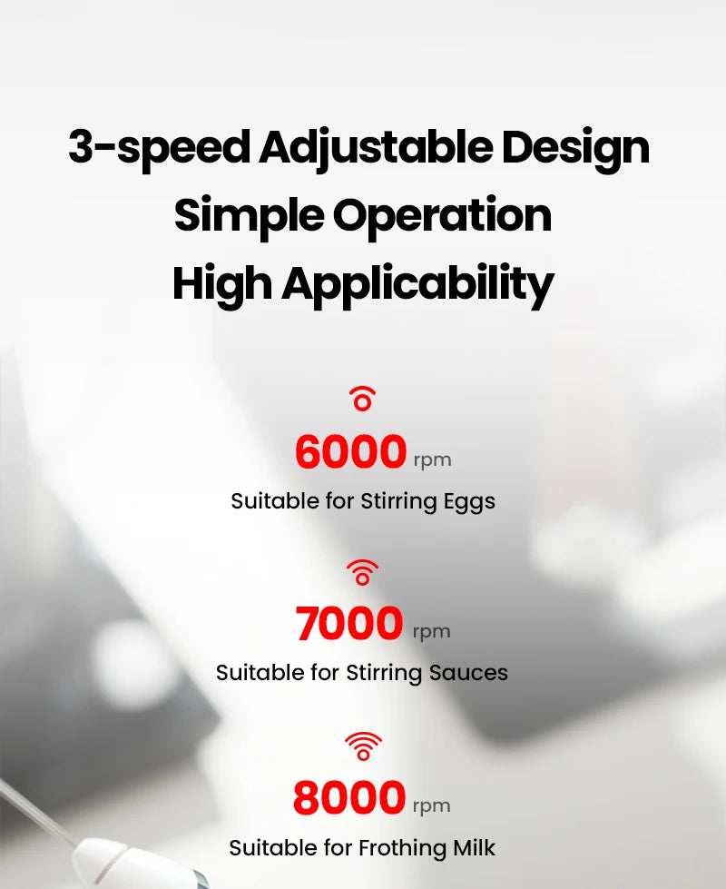 MHW-3BOMEBR Rechargeable Milk Frother Handheld Electric Foam Maker Stainless Steel Whisk Drink Mixer Foamer for Latte/Cappuccino.