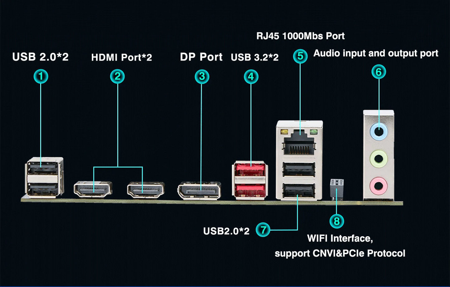 DIY Gaming Computer Motherboard with Onboard CPU 13th Core Interpose Kit Q1J1 ES 0000 8C12T DDR4 RAM LGA115X Desktop PC.
