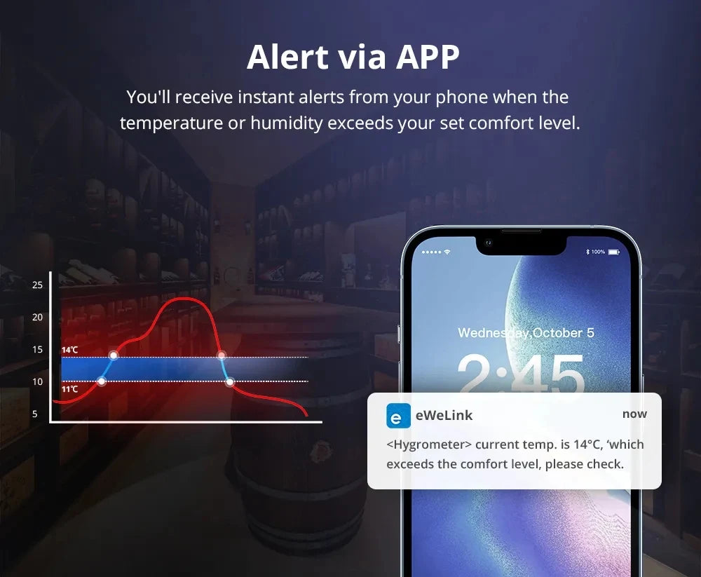 SONOFF SNZB 02D Zigbee Temperatur-Feuchtigkeitssensor SNZB-02D mit LCD-Bildschirm für EWeLink SONOFF ZigBee Bridge Alexa Alice.