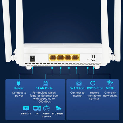 FENVI AX3000 WiFi 6 Mesh WIFI Gigabit Router 2.4G/5GHz Dual-Band 802.11AX Wireless Signal Amplifier WiFi Repeater WPA3 5G Router.