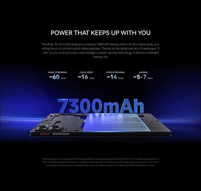 ALLDOCUBE iPlay 70 mini Ultra Gaming Tablet 8.8'' 2.5K 144Hz Snapdragon 7+Gen3 20GB（12+8 Virtual）RAM 256GB ROM 7300mAh Android14