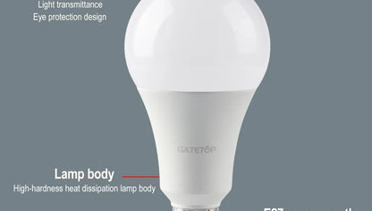 LED-Lampe AC220-240V 15w 9w 24w 18w LED-Lampe Energie spar lampe e14 e27 gu10 Wohnzimmer beleuchtung, kein Flimmern warm weißes Licht