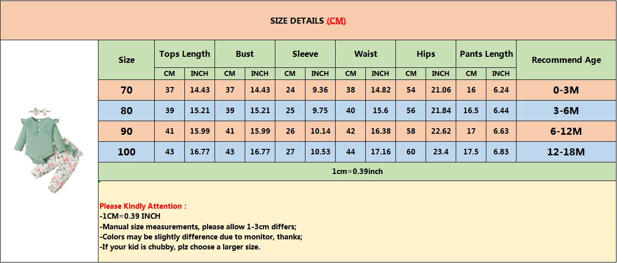 3PCS Baby Girl Clothes Set Long Sleeve Romper Top+Flowers Pant+Headband Spring&Autumn Lovely Outfit for Toddler Girl 0-18 Months.