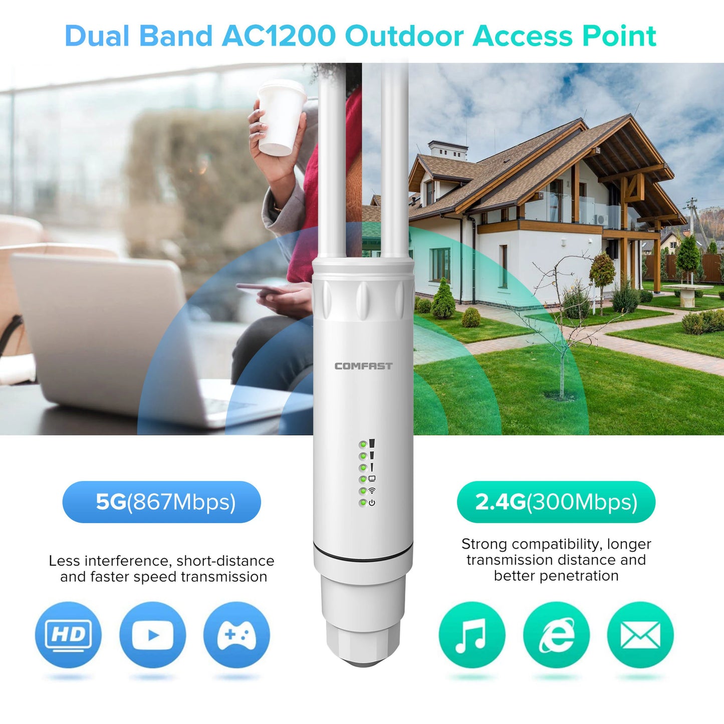 COMFAST AC1200/AC1300 Outdoor AP Router 2.4G/5G Dual Dand Long Range signal Extender Amplifie wireless WiFi Repeater waterproof.