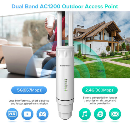 COMFAST AC1200/AC1300 Outdoor AP Router 2.4G/5G Dual Dand Long Range signal Extender Amplifie wireless WiFi Repeater waterproof.