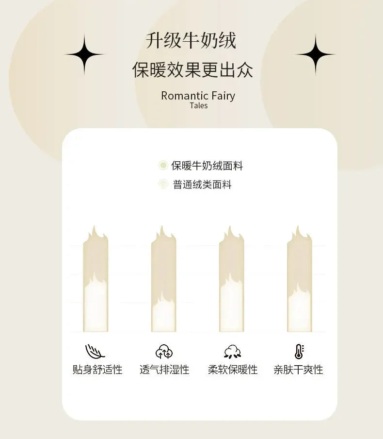 2024 new matte thin strip shell edge winter bed four-piece set milk fleece coral fleece thickened warm bed sheet quilt cover.