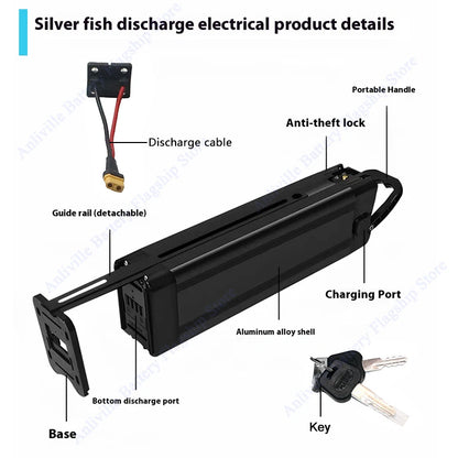 Silver Fish 36V/48V/52V/60V 10Ah 12Ah 15Ah 20A removable Lithium battery pack built-in BMS For 250W-1800W Folding E-two wheeler.