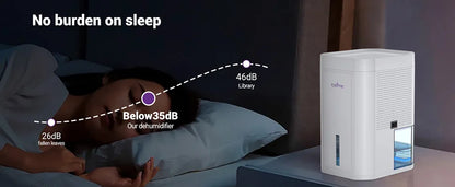 LOEFME Silent Dehumidifier 1.0L Portable Air Double Dehumidifier Dryer with LED Light Area 5–20m² for Home Bedroom living Room.