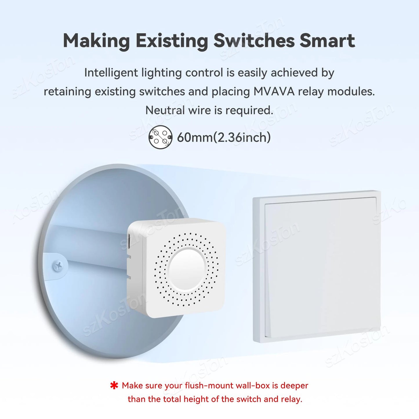 Matter WiFi Smart Switch 16A Smart Home Lichtschalter Relaismodul Sprachsteuerung Funktioniert mit Alexa Google Homekit Smartthings Tuya.