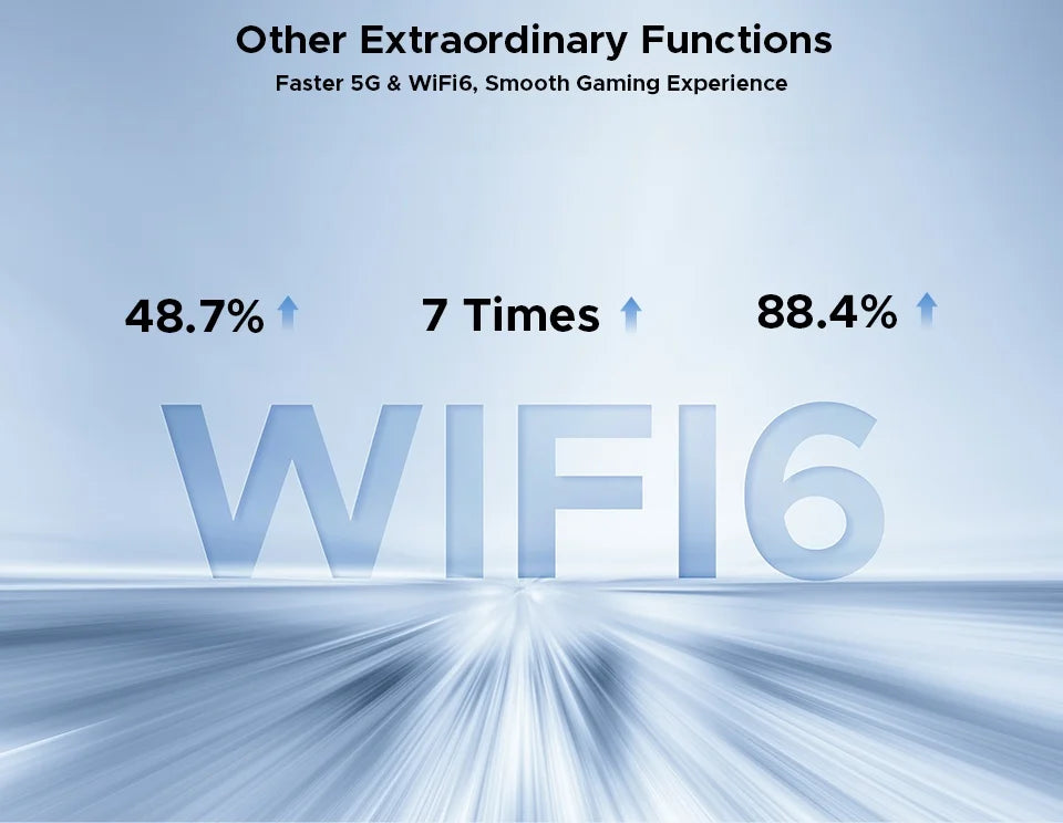 Doogee V Pad 5g 2 in 1 Tablet Pc 12" Dimensity 7050 Android 15 32Gb Ram (8+24) 256Gb Rom 8800Mah Battery Wifi 6 Ultra-Thin 5g Pc