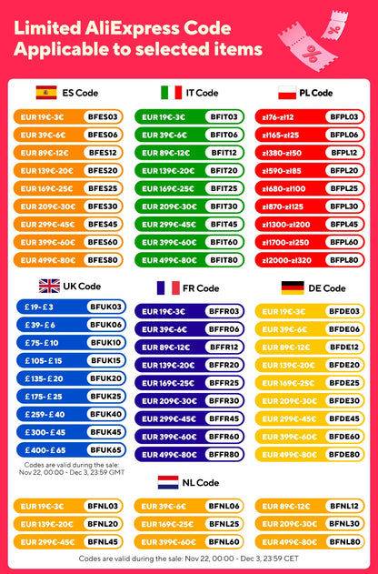 KICHPOWER 30cm 2 plates 1-99 Min Timer Touch Control 3300W Induction Hob.