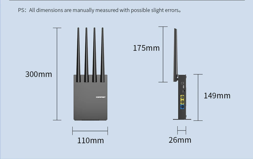 comfast WiFi6 4G LTE Cat.4 SlM Card wireless Router 300Mbps 2.4G 4 Antennas PlugPlay  Outdoor Portable Internet wireless Router.