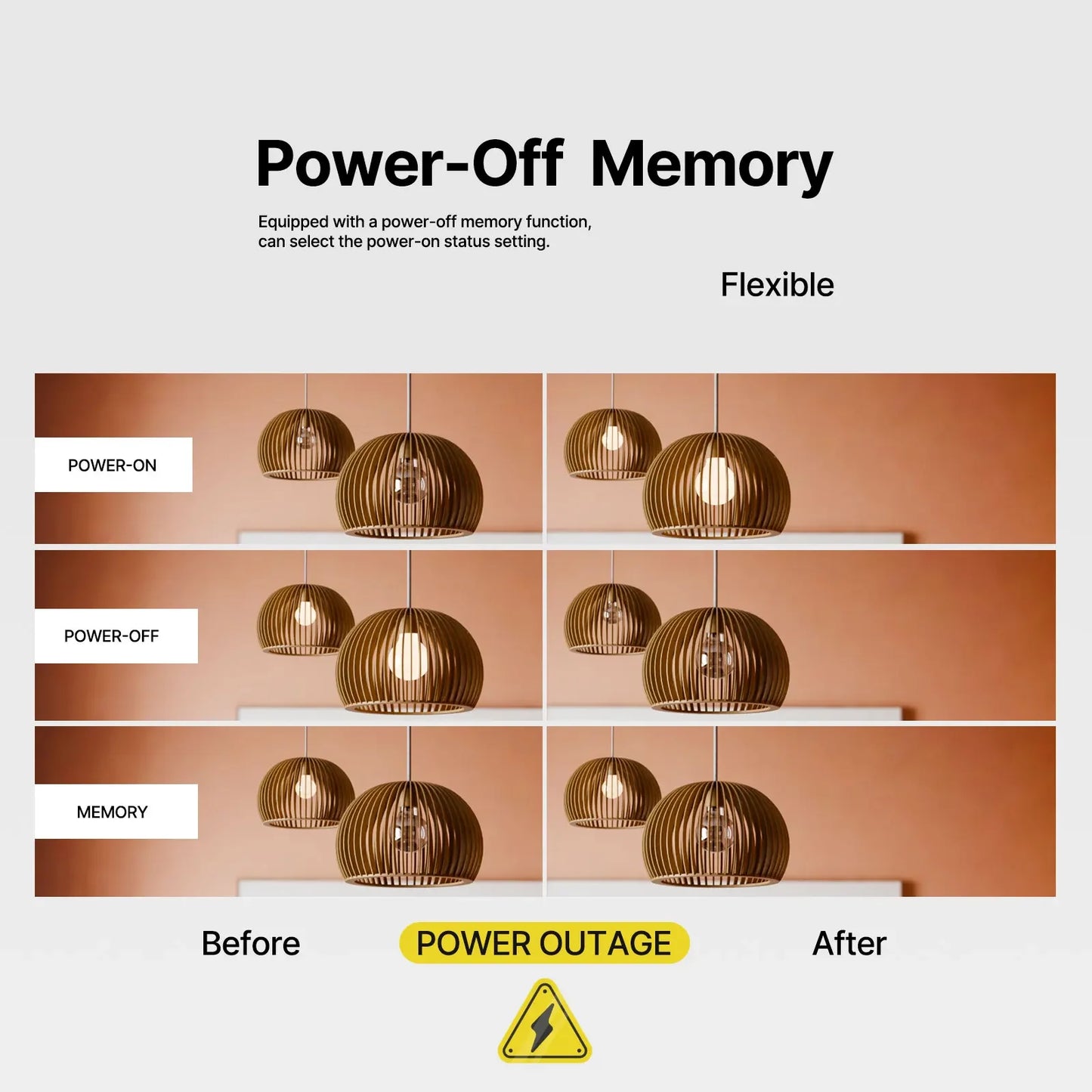 MOES Tuya ZigBee Star Feather Series Smart Touch Switch mit neutraler Lichtszene 2in1 APP-Fernbedienung mit Alexa Google Home