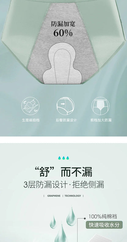 Panties for Menstruation Cotton Menstrual Panties High Waist Period Underwear Culotte Menstruelle Leak Proof Bragas Menstruales.