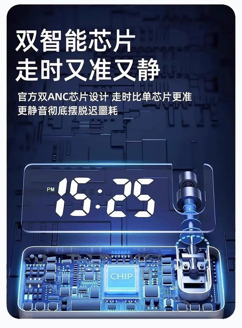 Wanduhr Digital anzeige stille Temperatur Uhr Quadrat Wohnzimmer Home Schlafzimmer Esszimmer Wandmalerei