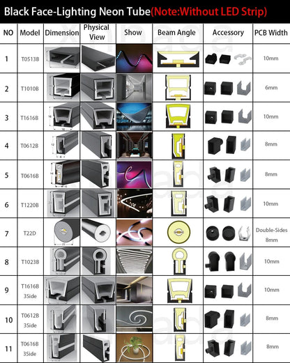 WS2812B WS2811 LED Strip Neon Rope Silica Gel Tube IP67 Waterproof For WS2815 SK6812 5050 RGB Light Ourdoor Decoration.