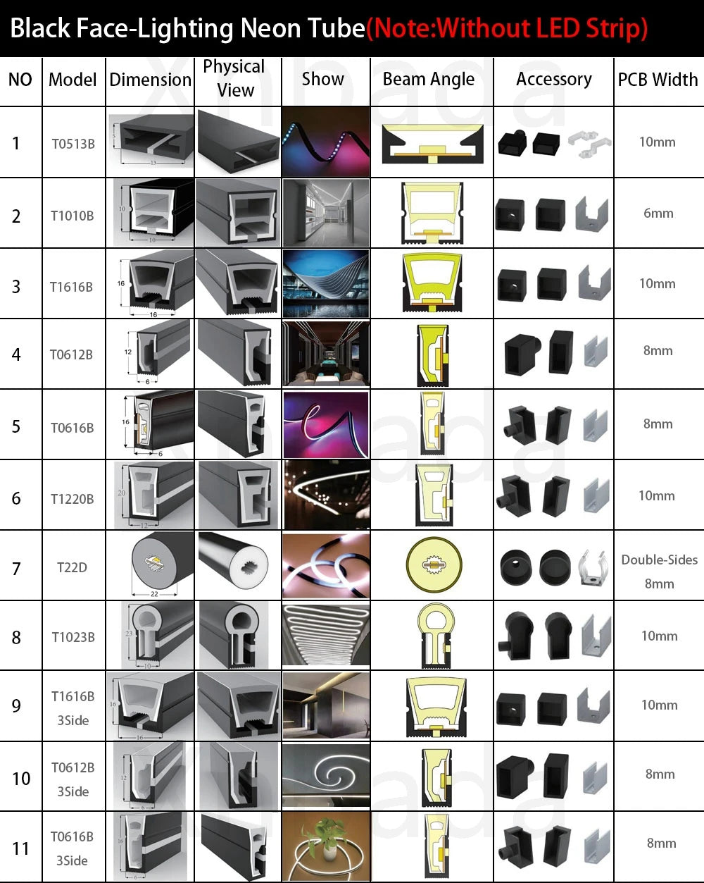 Neon LED Silicone Tube Flexible Soft Light For SK6812 WS2812B WS2811 DIY Holiday Decoration Strip Bar Lighting Tape Waterproof.