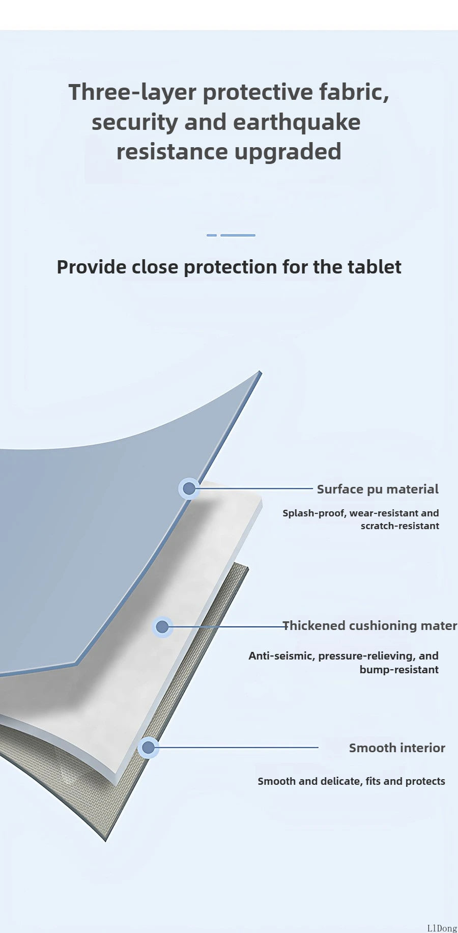 Tablet Cases Bag Sleeve 7.9-12.9 Inch Tablet pouch for IPad air case Pro Samsung Xiaomi Tablet pouch Shockproof  Multi Pockets.