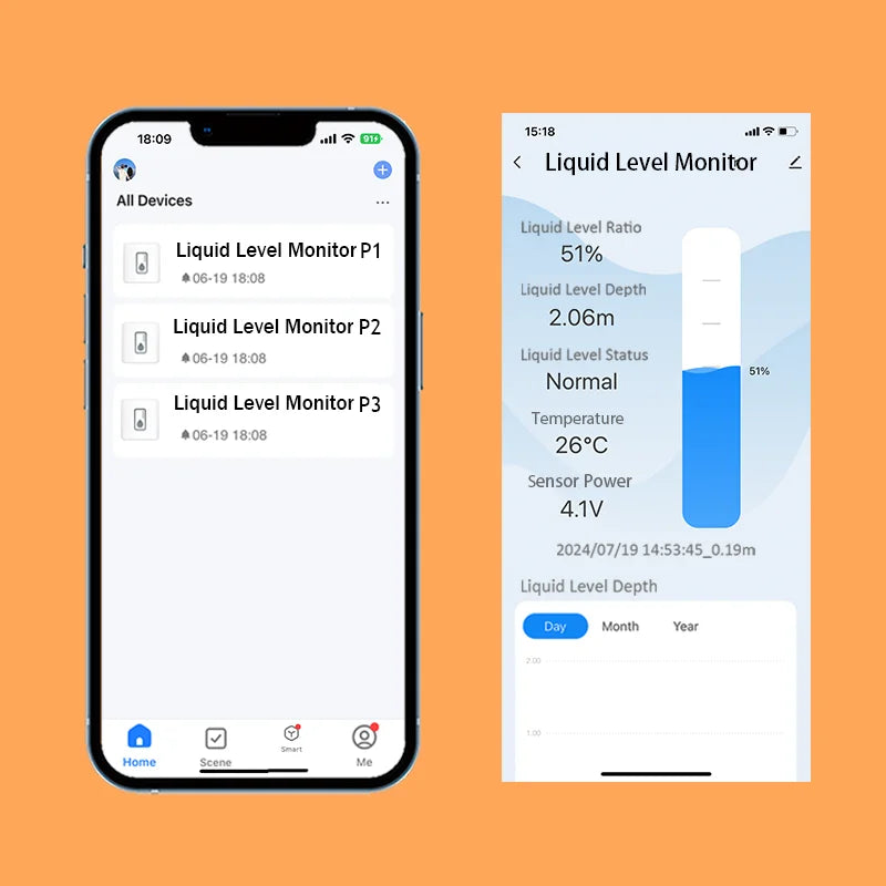 Hot Sale 5M ME202R Tuya APP Intelligent Smart Home LCD Temperature Display WIFI Submersible Water Tank Level Controller.