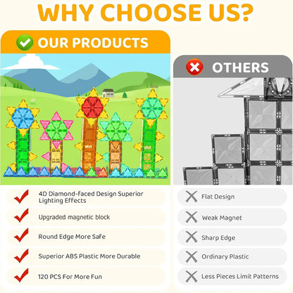 30/50/100PCS Magnetic Building Blocks Montessori Educational Constructor Toys Set For Kids Game For Boys Girl Gifts.