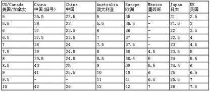 Rundkopf gestrickt Damen dicke Sohle Einzels chuhe Damen Größe 36-43 Gitter lässig Damenschuhe Turnschuhe Damen.