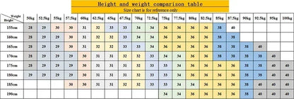 2024 Winter Brand Men Warm Fleece Jeans Fashion Thermal Business Pants Retro Classic Denim Trousers Casual Stretch Slim Jeans.