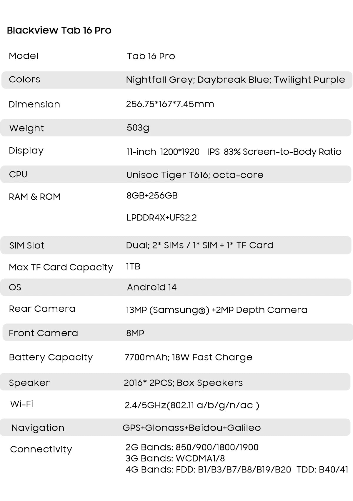 Blackview Android 14 Tab 16 Pro 11 Inch Touch Tablet 2K Screen 24GB +256GB 4G LTE+5G WiFi Gaming Tablets with Protective Shell
