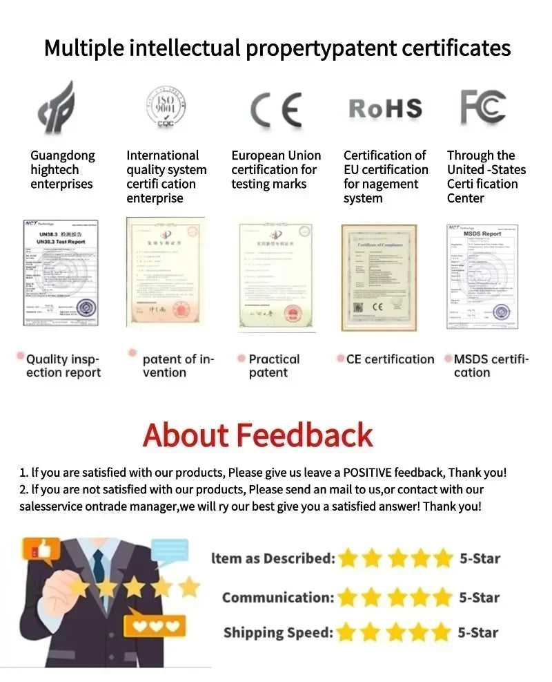 100% original Makita battery, 18V 6.0Ah rechargeable battery, replacing Makita BL1830BL1840BL1850BL1860B, power tool battery.