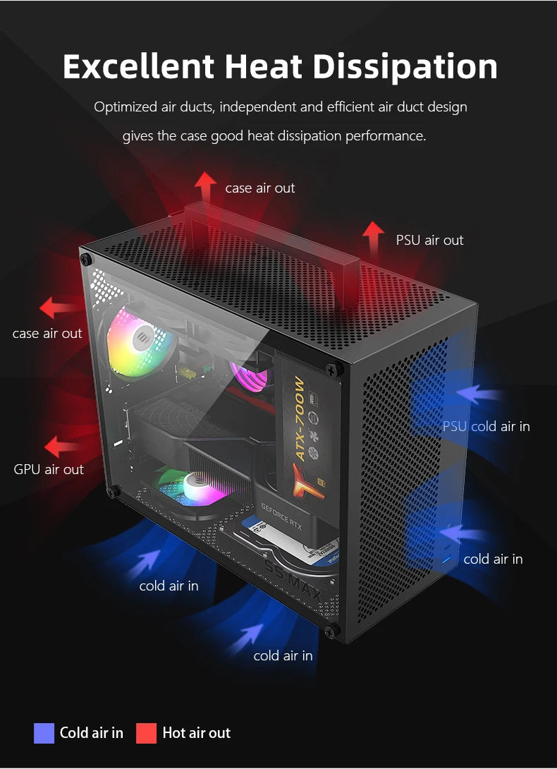 METALFISH S5 MAX Computer Case Gaming PC Chassis Support MATX/ITX 24.5*24.5cm SFX/ATX PSU 135 Mid Tower /180 WaterCooling Cooler.