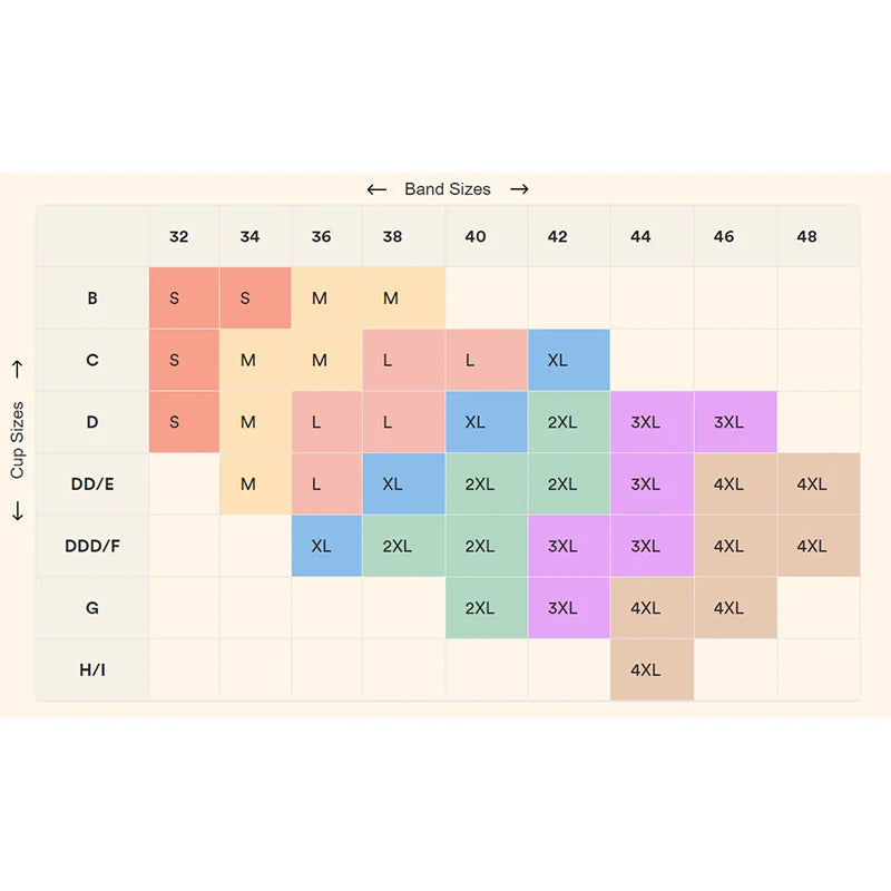 Women's Sexy Body Shaping Plus Size Fixed Cup Bra Supporting Traceless Underwear Comfortable Gather-up Wireless Bra.