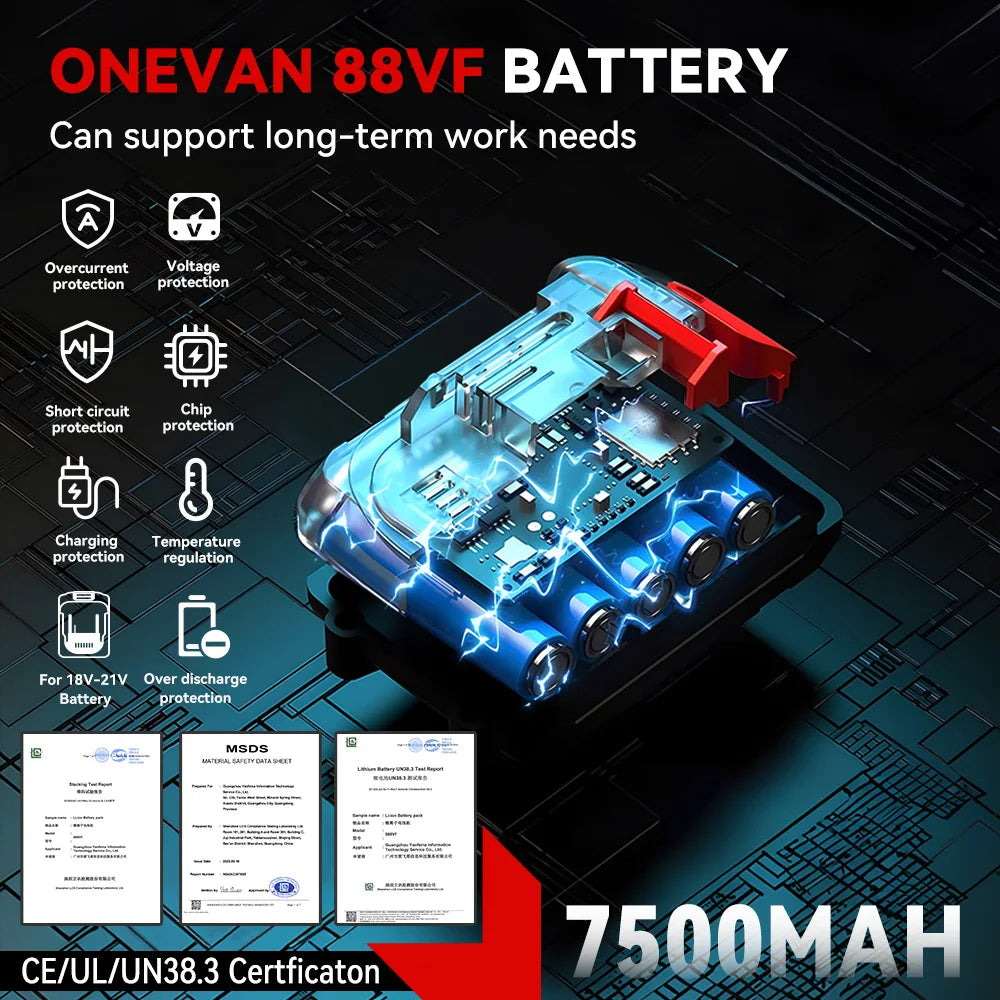 ONEVAN Elektrischer Schlagbohrschrauber, 25 + 3 Drehmoment, multifunktional, 2 Gänge, Akku-Bohrhammer, Elektrowerkzeug für Makita 18 V Akku-Stift
