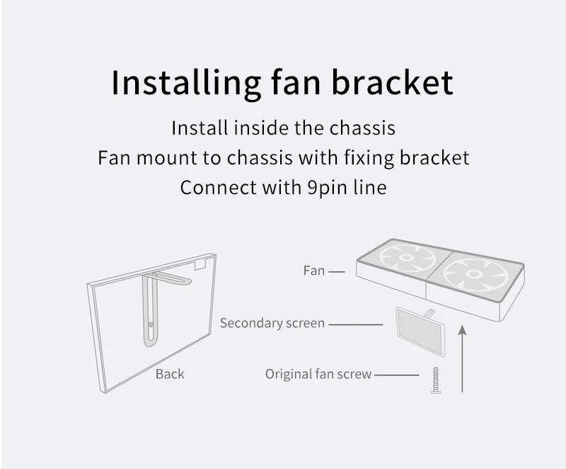 3.5 / 5 Inch IPS Type-C Secondary Screen Mini Computer USB Display CPU GPU RAM HDD Monitor with Holder Metal Case No Use AIDA64.