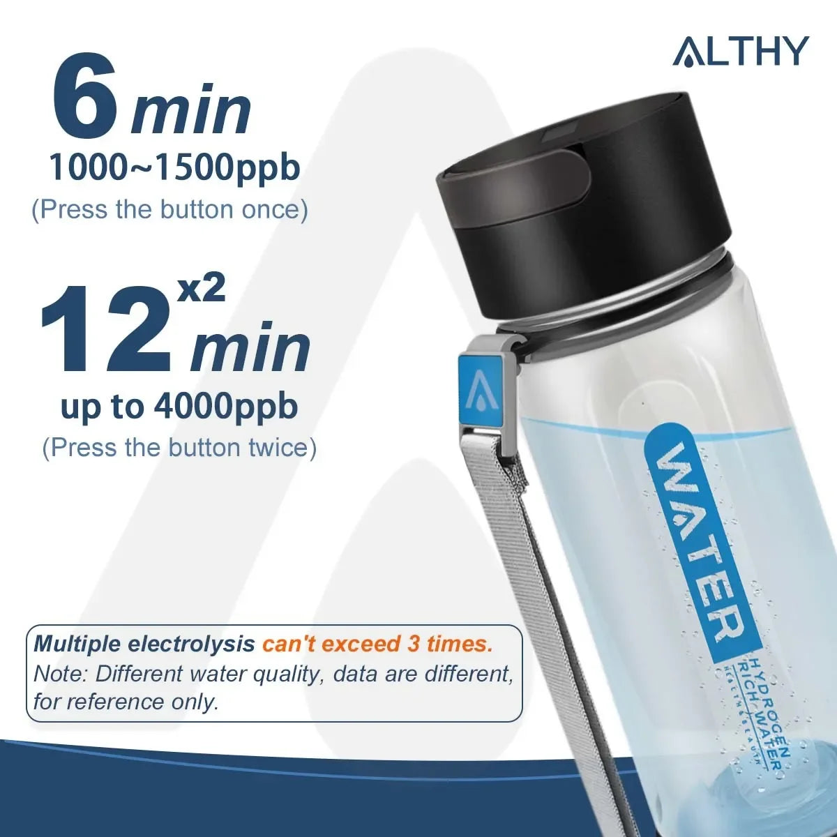 ALTHY Hydrogen Water Generator Bottle Cup DuPont SPE+PEM Dual Chamber,40 Times Working/ Single charged ,H2 Inhalation Device.
