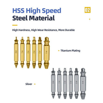 TOOLEYE Beschädigte Schraube Extractor Set Zentrum Bohrer Set Holzbearbeitung Werkzeuge Gebrochene Bolzen Extractor Schrauben Schrauben Entferner Extractor