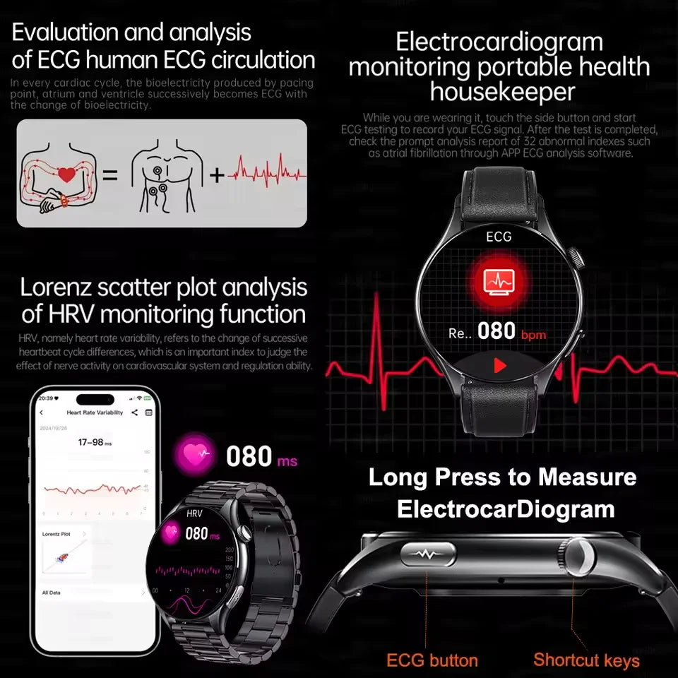 2025 New NFC  Health MonitorUric Acid Blood Pressure Blood oxygen Body Analysis Smart Watch ECG+PPG Clock Smartwatch Men lady.