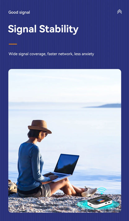 WiFi6 Lte Router 4G SIM Wifi Portable Mifi Pocket Hotspot WiFi Extender Compatible with 5G SIM Cards Type-C Port 3000mAh Battery.