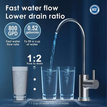 Tankless Reverse Osmosis Water Filtration System, 800 GPD, 2:1 Pure to Drain, TDS Reduction, RO Filter System Under Sink.