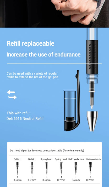 Deli 12er-Pack Gelschreiber-Set, 0,5 mm Kugelschreiber, Schwarz, Blau, Rot, Tintenfarben, Schreibutensilien für Schule, Büro, Schreibwaren.