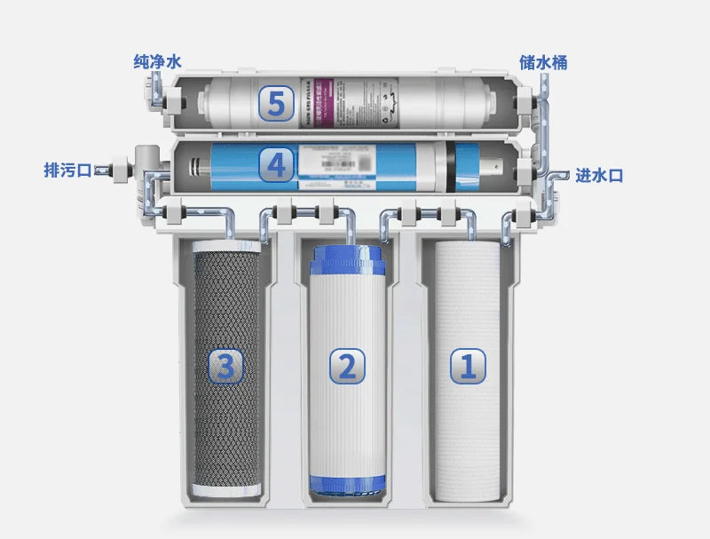 Water Purifier Reverse Osmosis Pure Machine 90G Large Flow Automatic Flush Under The Household Kitchen Direct Drink Filtration.